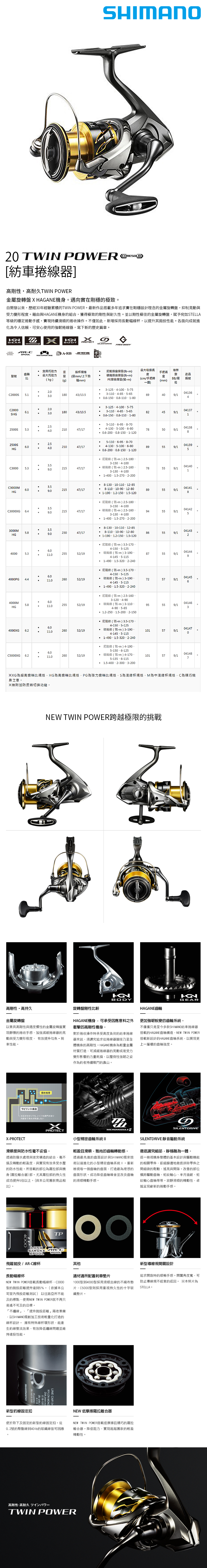 SHIMANO 20 TWINPOWER C3000 [紡車捲線器] - 漁拓釣具官方線上購物平台